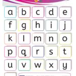 Queenex Letter Sounds a-z Chart (Plain)