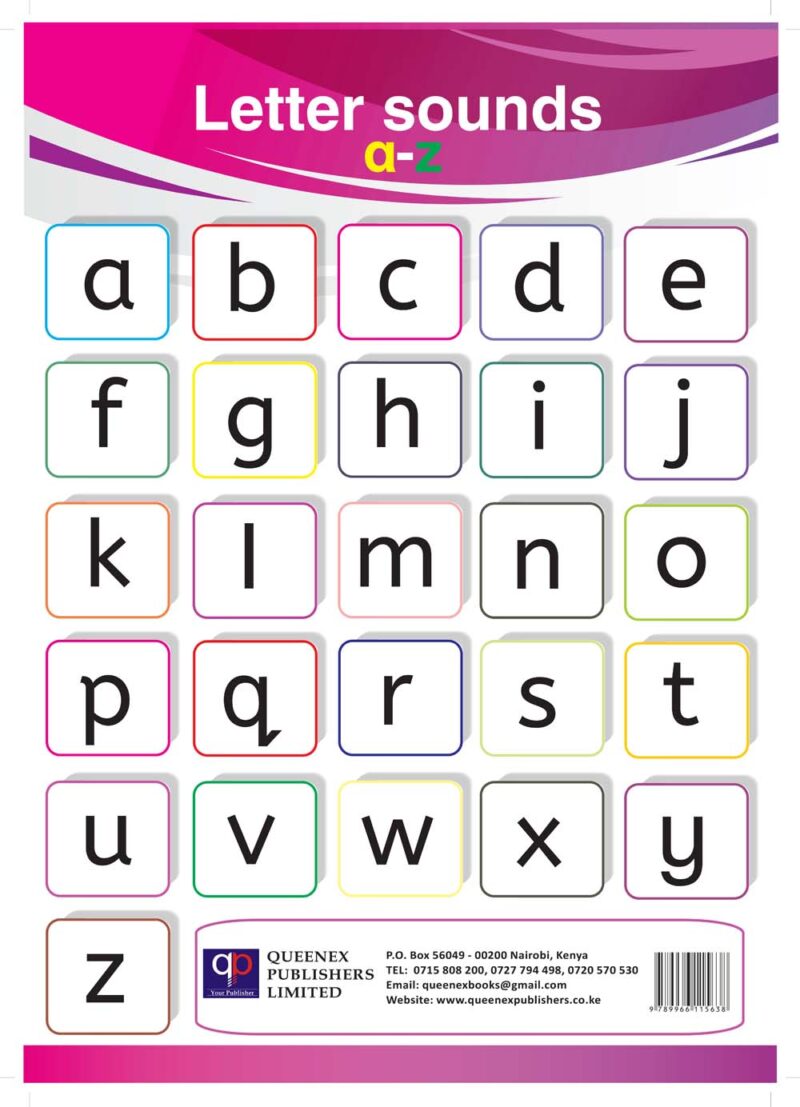 Queenex Letter Sounds a-z Chart (Plain)