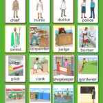 Queenex Workers Chart