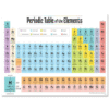 Periodic Table Chart